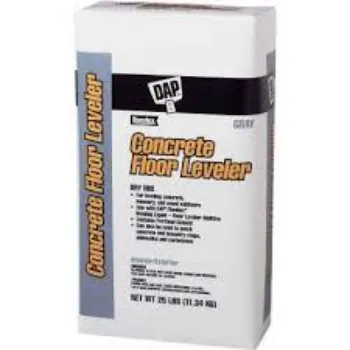 Concrete Additives